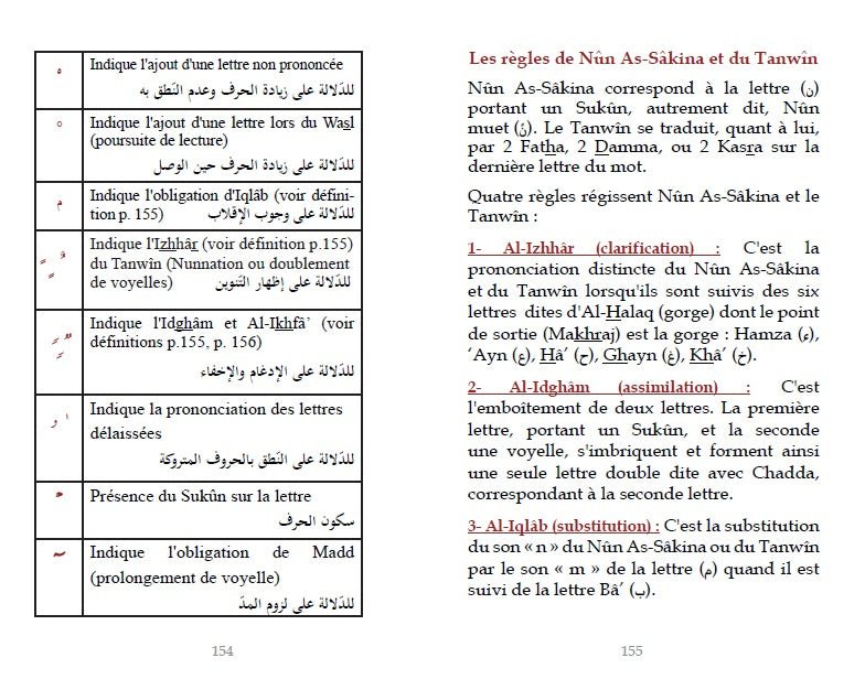 Coffret Cadeau Marron (3 Livres Français–Arabe–Phonétique) : Le Saint Coran, Jouz’ ‘Amma et La Citadelle du Musulman - Kokechli Orientica