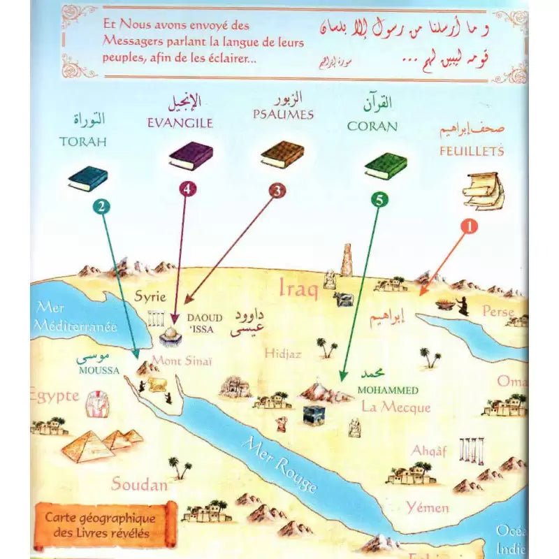 Histoires des Prophètes racontées par le Coran – Adam, Idrîs, Nûh (Tome 1) - KokechliSana