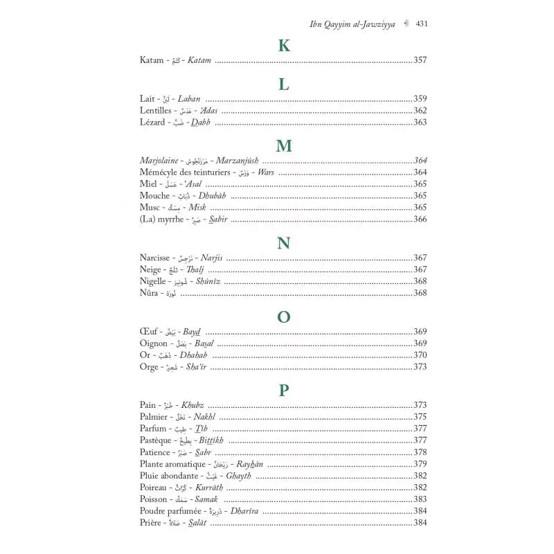 La médecine prophétique, d'Ibn Qayyim Al - Jawziyya - KokechliAl Hadîth