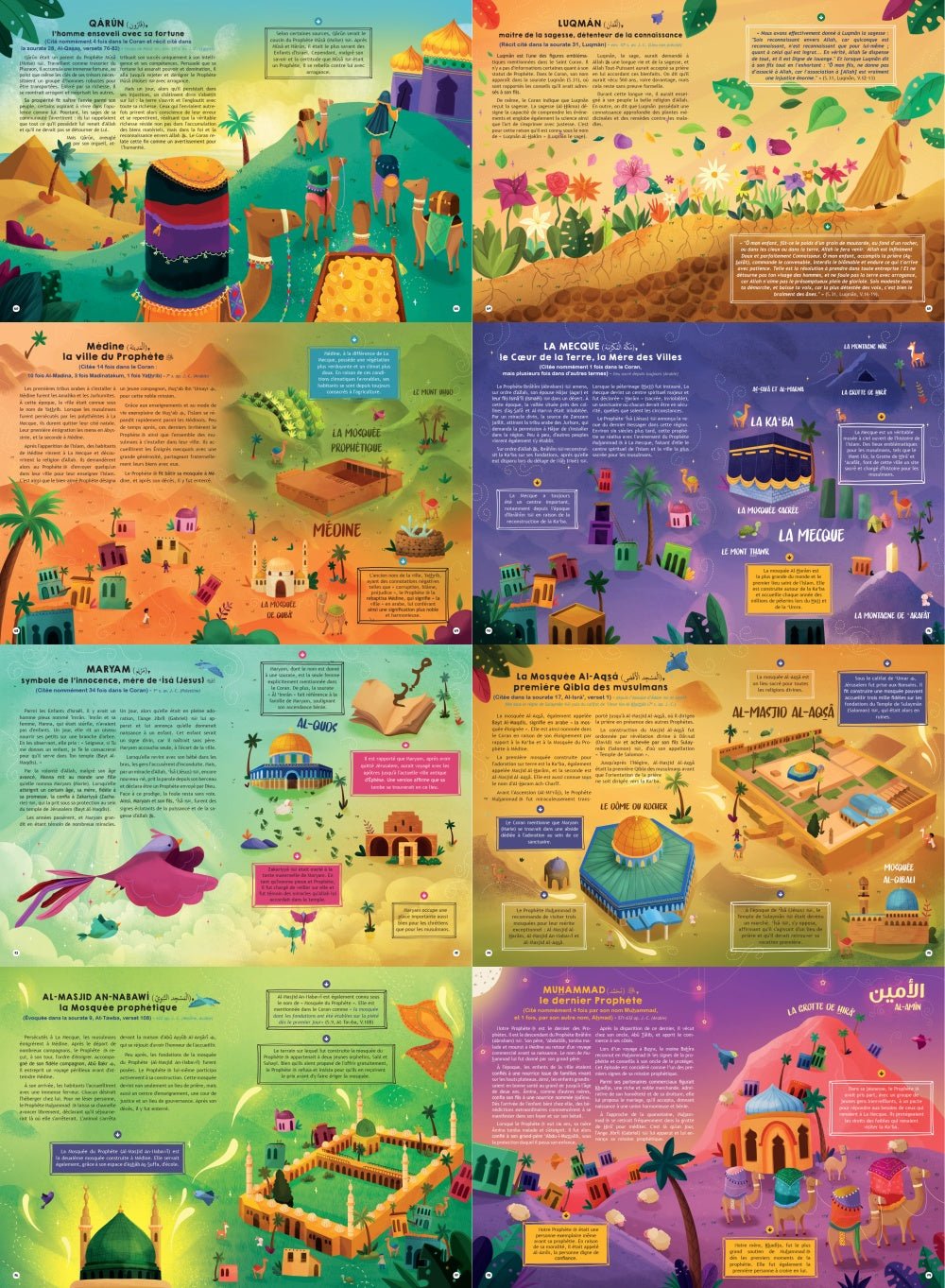 Les Histoires du Coran pour Enfants Atlas illustré des Prophètes et des récits coraniques 🌍✨ - KokechliOrientica
